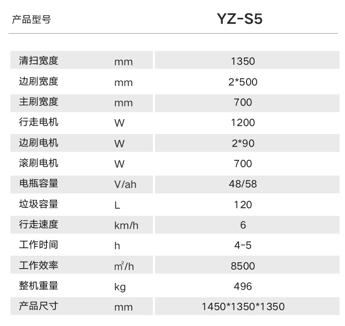 廠房掃地機選擇哪款好？